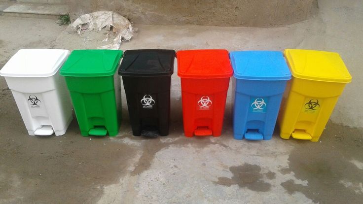 Sustainable Waste Management