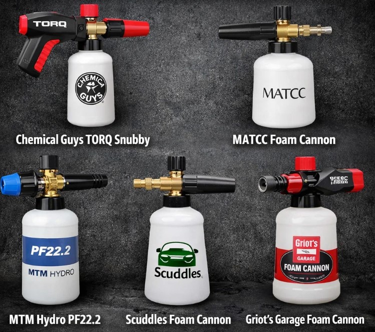 Best Car Wash Cannons in Ghana